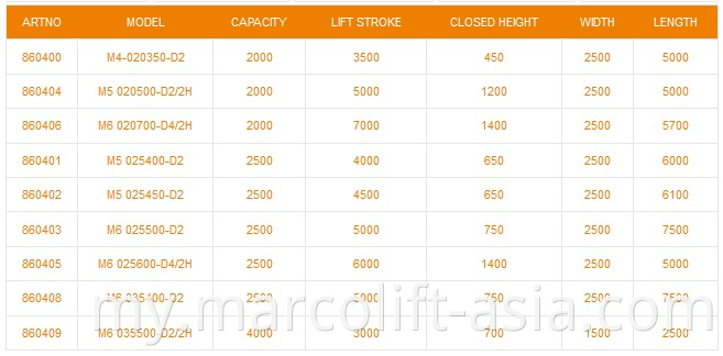 Car Lift Tables photo